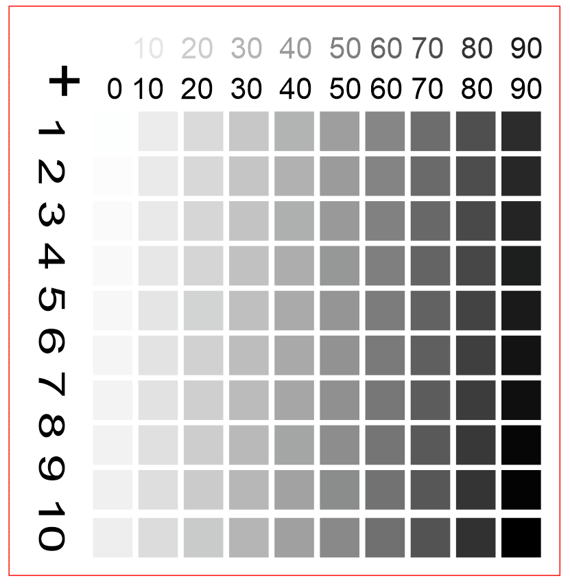 lasergrayscale