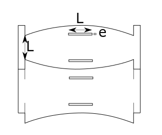 module1